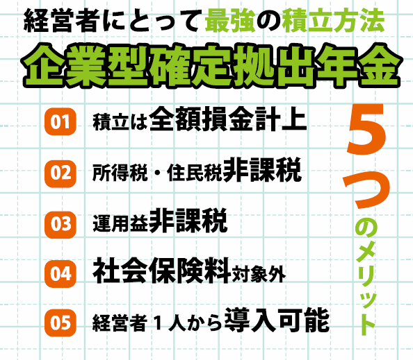 経営者にとって最強の積立方法「企業型確定拠出年金」5つのメリット①積立は全額損金計上②所得税・住民税非課税③運用益非課税④社会保険料対象外⑤経営者1人から導入可能