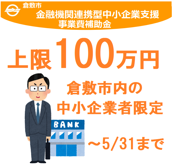 倉敷市金融機関連携型中小企業支援事業費補助金（倉敷市内の中小企業者限定上限100万円）